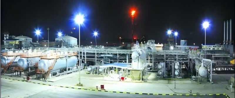 Iran Projects